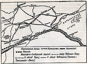 Южная Сибирь в XVIII веке.